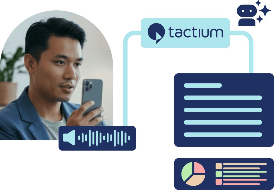 insights-analise-comportamento-tactium-analytics Homem observando seu smartphone conectado aos módulos do Tactium Analytics, representando a transcrição de áudio e a geração de gráficos de dados para análise de comportamento do consumidor.